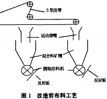 30码期期必中