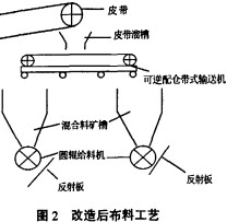 30码期期必中