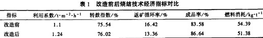 30码期期必中