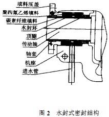 30码期期必中