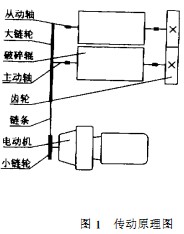 30码期期必中