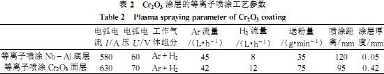 30码期期必中