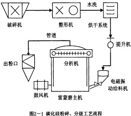 30码期期必中