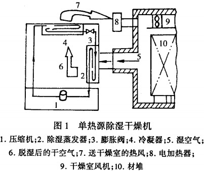 30码期期必中