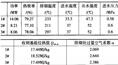 30码期期必中