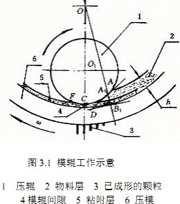 30码期期必中