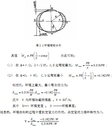 30码期期必中