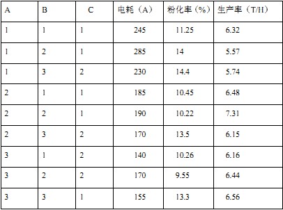 30码期期必中