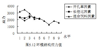 30码期期必中