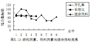 30码期期必中