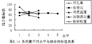 30码期期必中