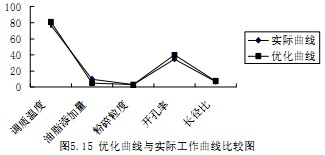 30码期期必中