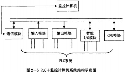 30码期期必中