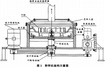 30码期期必中