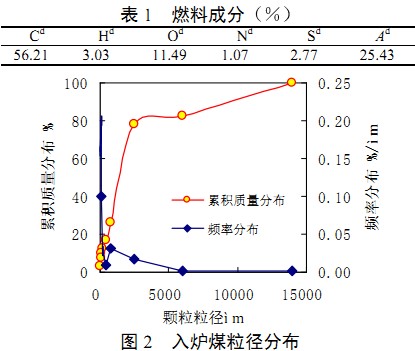 30码期期必中