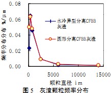 30码期期必中