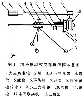 30码期期必中