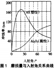 30码期期必中