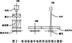 30码期期必中