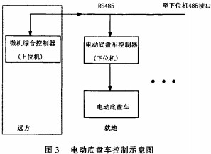 30码期期必中