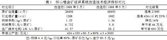 30码期期必中