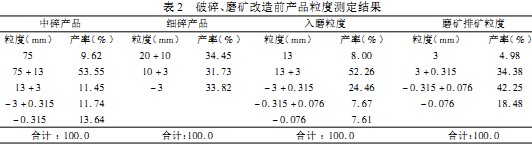 30码期期必中