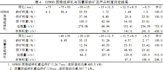 30码期期必中