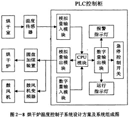 30码期期必中