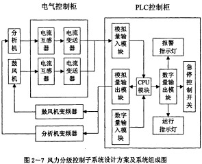 30码期期必中