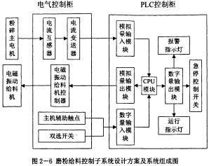 30码期期必中