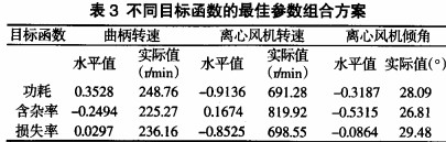 30码期期必中