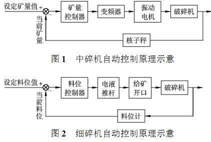 30码期期必中