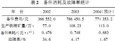 30码期期必中