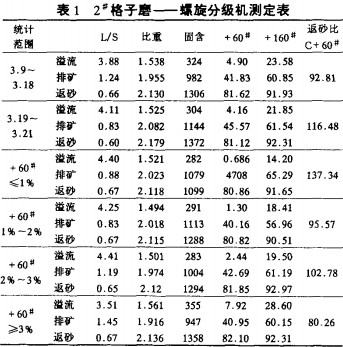 30码期期必中