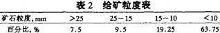 30码期期必中