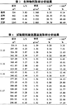 30码期期必中