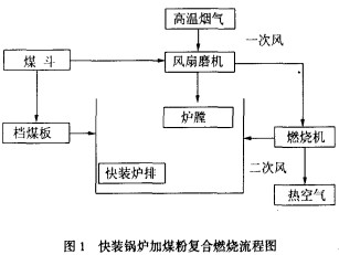 30码期期必中