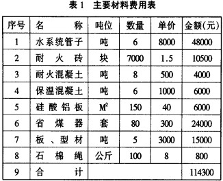 30码期期必中