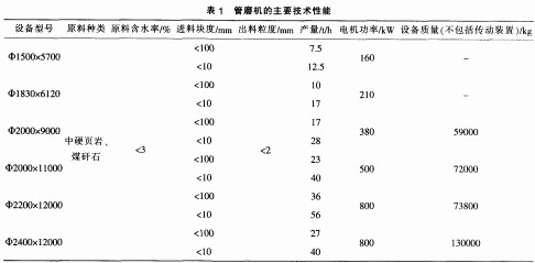 30码期期必中