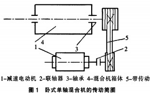 30码期期必中