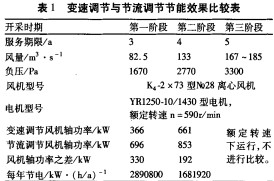 30码期期必中