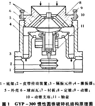 30码期期必中