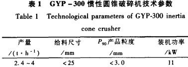 30码期期必中