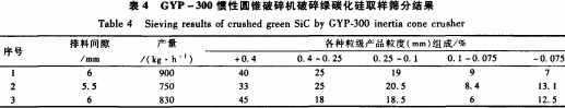 30码期期必中