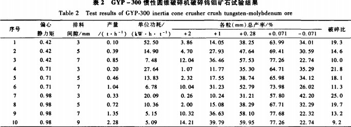 30码期期必中