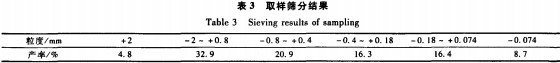 30码期期必中