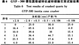 30码期期必中