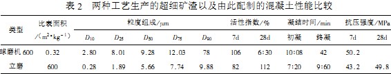 30码期期必中