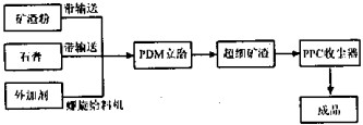 30码期期必中