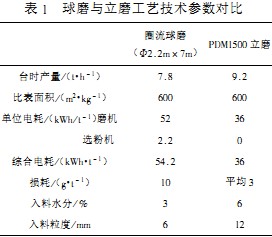 30码期期必中